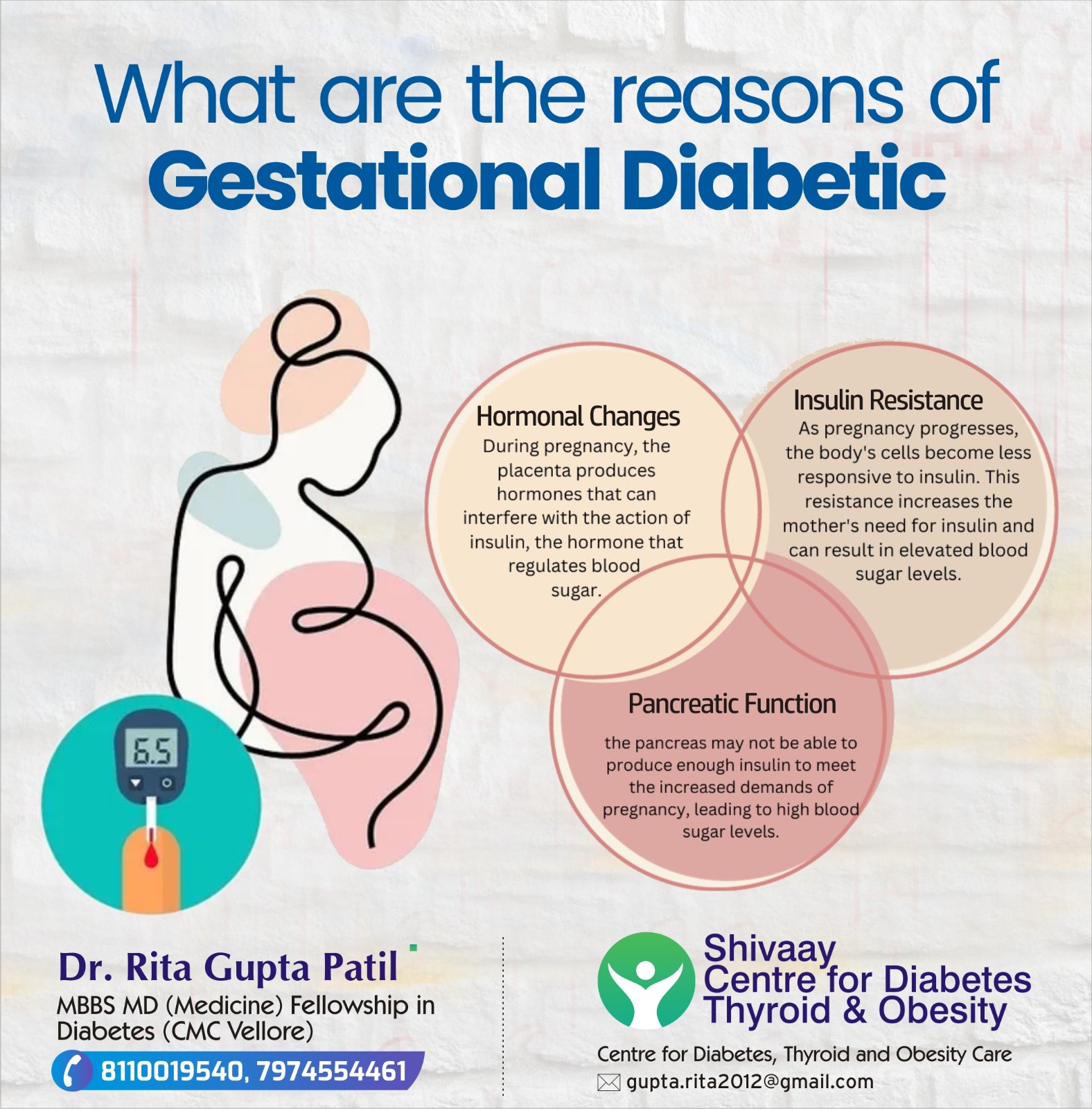 Best Doctor for Gestational Diabetes in Indore 