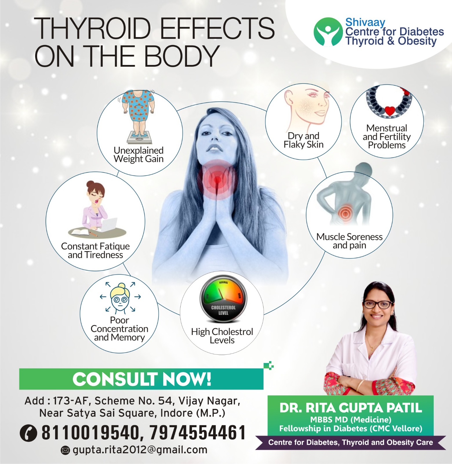 BEST THYROID CONTROL SPECIALIST IN INDORE