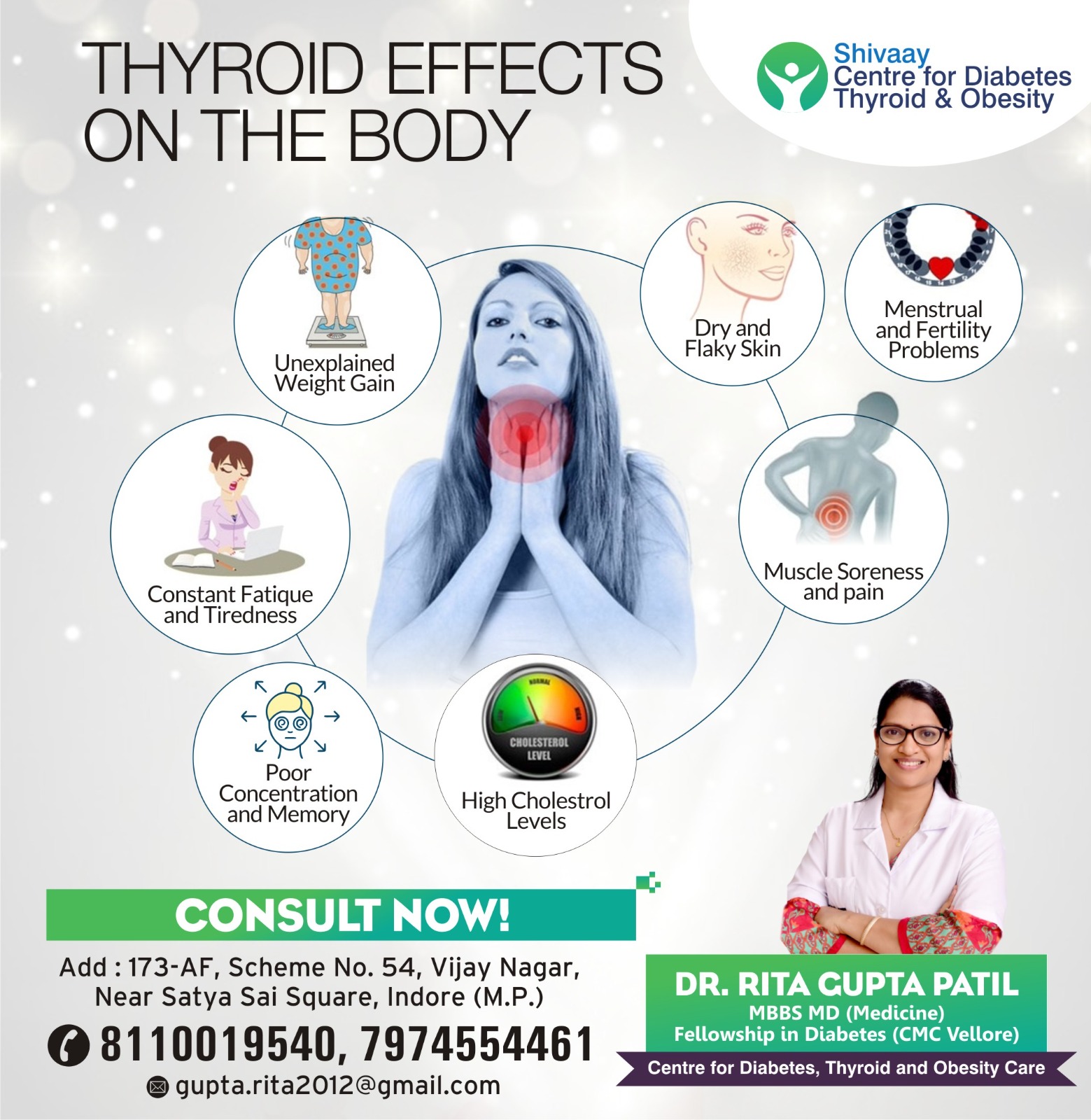 Thyroid Specialist In Indore